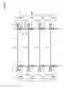Fig. 05 - Conveyor device for conveying food