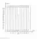 Fig. 04 - Glass substrate conveyer