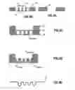 Fig. 13 - Three dimensional microstructures and fabrication process