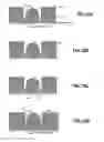 Fig. 22 - Three dimensional microstructures and fabrication process