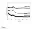 Fig. 02 - Magnesium-based hydrogen storage material and method for preparing the same