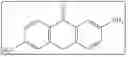 Fig. 22 - Method for exfoliating carbonaceous materials containing graphite, assisted by a Diels-Alder reaction