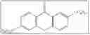 Fig. 24 - Method for exfoliating carbonaceous materials containing graphite, assisted by a Diels-Alder reaction
