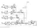 Fig. 01 - Installation and process for the preparation of hydrogen cyanide