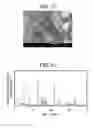 Fig. 08 - Method for producing titanium oxide using porous titanium compound impregnated with solution