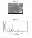Fig. 09 - Method for producing titanium oxide using porous titanium compound impregnated with solution