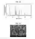 Fig. 12 - Method for producing titanium oxide using porous titanium compound impregnated with solution