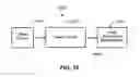 Fig. 12 - Thermal utilization system and methods