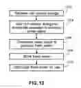 Fig. 14 - Thermal utilization system and methods