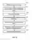 Fig. 15 - Thermal utilization system and methods