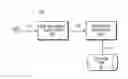 Fig. 01 - Ion exchange system for removing sulfate ions from water
