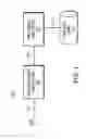 Fig. 02 - Ion exchange system for removing sulfate ions from water