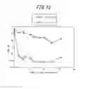 Fig. 13 - Biological purifier for untreated waste water and method of producing the same, biological purification method for untreated waste water, and biological purification system for untreated waste water