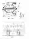 Fig. 04 - GLASS TEMPERING METHOD