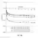 Fig. 10 - Dimensionally stable geopolymer composition and method
