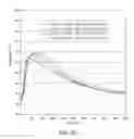 Fig. 11 - Dimensionally stable geopolymer composition and method