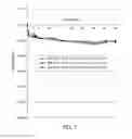 Fig. 12 - Dimensionally stable geopolymer composition and method