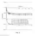 Fig. 13 - Dimensionally stable geopolymer composition and method
