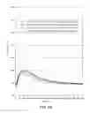Fig. 15 - Dimensionally stable geopolymer composition and method