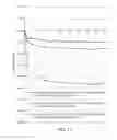 Fig. 17 - Dimensionally stable geopolymer composition and method