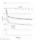 Fig. 20 - Dimensionally stable geopolymer composition and method