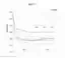 Fig. 23 - Dimensionally stable geopolymer composition and method