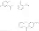 Fig. 47 - Optically pure benzyl-4-chlorophenyl-C-glucoside derivative