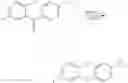 Fig. 48 - Optically pure benzyl-4-chlorophenyl-C-glucoside derivative