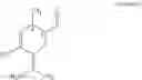 Fig. 14 - Pharmaceutical compound for the prevention and treatment