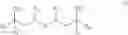 Fig. 13 - Process for preparing alkyl pyroglutamic acids