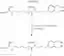 Fig. 50 - Dithiol mucolytic agents