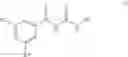 Fig. 02 - ONE POT PROCESS FOR THE CONVERSION OF AROYL CHLORIDES TO ACYL THIOUREAS