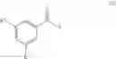Fig. 09 - ONE POT PROCESS FOR THE CONVERSION OF AROYL CHLORIDES TO ACYL THIOUREAS