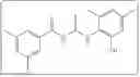 Fig. 110 - ONE POT PROCESS FOR THE CONVERSION OF AROYL CHLORIDES TO ACYL THIOUREAS