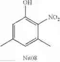 Fig. 28 - ONE POT PROCESS FOR THE CONVERSION OF AROYL CHLORIDES TO ACYL THIOUREAS