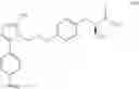Fig. 16 - Process for the preparation of saroglitazar pharmaceutical salts