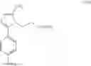 Fig. 42 - Process for the preparation of saroglitazar pharmaceutical salts