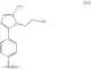 Fig. 47 - Process for the preparation of saroglitazar pharmaceutical salts