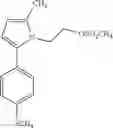 Fig. 53 - Process for the preparation of saroglitazar pharmaceutical salts