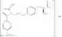 Fig. 54 - Process for the preparation of saroglitazar pharmaceutical salts