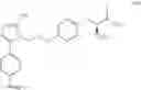 Fig. 64 - Process for the preparation of saroglitazar pharmaceutical salts