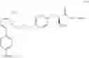 Fig. 65 - Process for the preparation of saroglitazar pharmaceutical salts