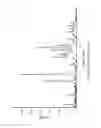 Fig. 02 - CRYSTALLINE FORMS OF SILODOSIN