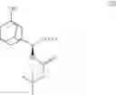 Fig. 07 - Process for preparation of saxagliptin and its hydrochloride salt