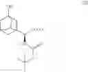 Fig. 14 - Process for preparation of saxagliptin and its hydrochloride salt