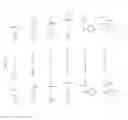 Fig. 78 - Biological Buffers with Wide Buffering Ranges