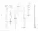 Fig. 85 - Biological Buffers with Wide Buffering Ranges