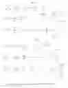 Fig. 99 - Biological Buffers with Wide Buffering Ranges