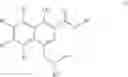 Fig. 28 - Process for making isoquinoline compounds