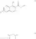 Fig. 52 - Process for making isoquinoline compounds